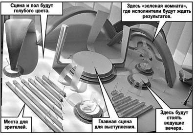 Минск-Арена