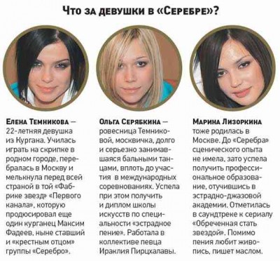 Лена Темникова, Оля Серябкина, Марина Лизоркина